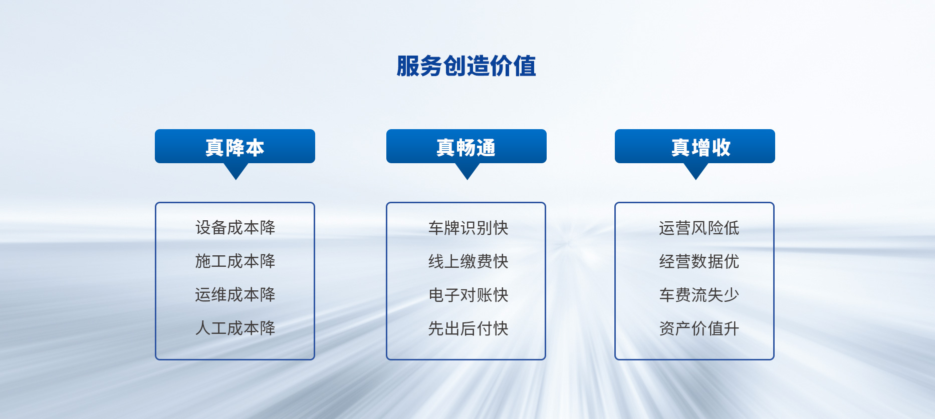 智慧停車場(chǎng)收費(fèi)系統(tǒng)、智能停車場(chǎng)管理系統(tǒng)、無(wú)人收費(fèi)停車場(chǎng)服務(wù)